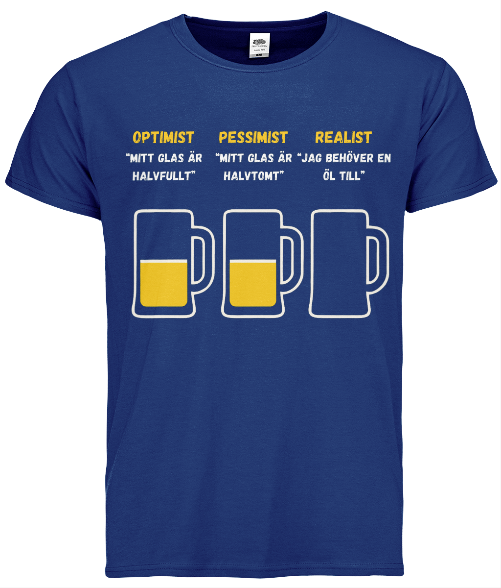 "Optimist, Pessimist och Realist"